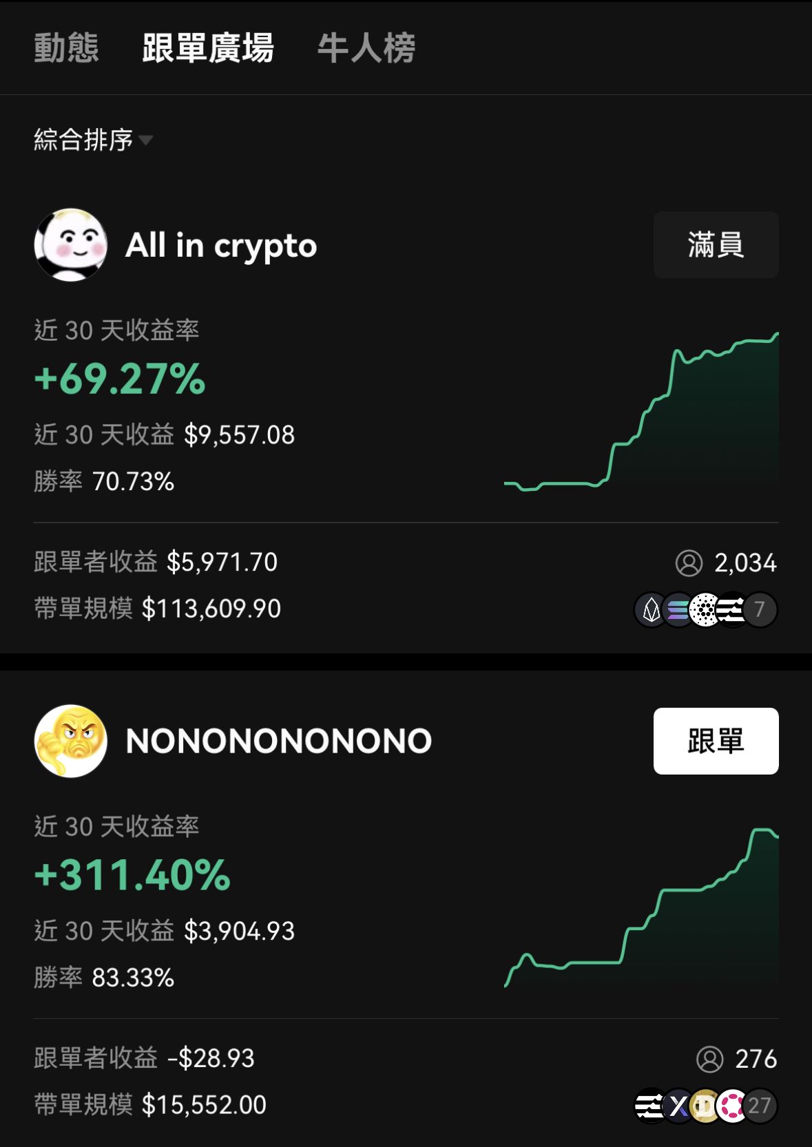 c币钱包app下载：安全稳定的数字资产管理与极速提现指南